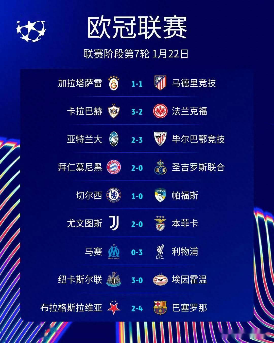 欧冠半决赛抽签出炉,强强对话引燃全球球迷热情的简单介绍 欧冠半决赛抽签出炉,强强对话引燃全球球迷热情的简单介绍